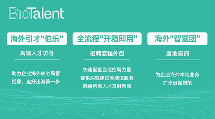 猎头公司KU酷游(中国)国际的海外分支团队BioTalent专注于生命健康领域的人才服务